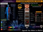 AD HerbalNest H2O Magnetic Alkaline Water Device - Image 5